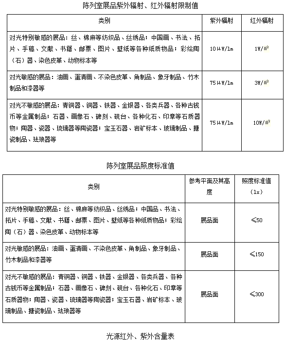 1514875171914829.png Feige图片20180102142310111.png
