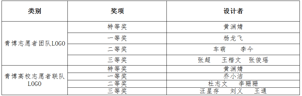 Feige图片20180509085455.png