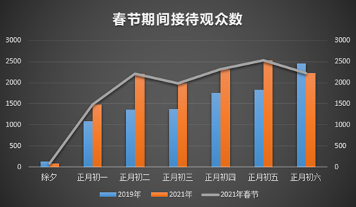 1613787500701571.png 微信截图_20210219151136_副本.png