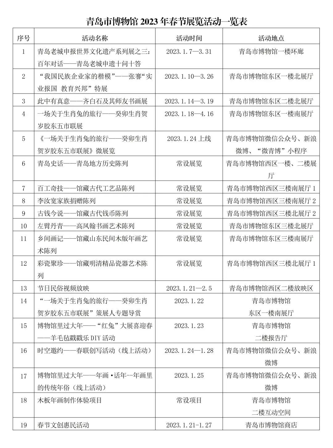 1673945244605380.jpg 11春节展览活动一览表.jpg